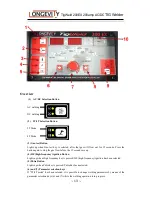 Preview for 13 page of Longevity TigWeld 200EX Operator'S Manual