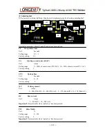 Preview for 14 page of Longevity TigWeld 200EX Operator'S Manual