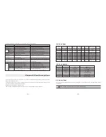 Preview for 13 page of LONGHORN LHD8003 Installation Manual