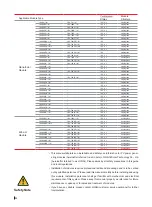 Preview for 2 page of LONGI LR4-50HPH-M Series Installation Manual