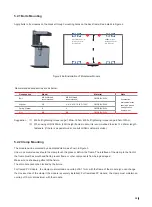 Предварительный просмотр 15 страницы LONGI LR4-60HBD M Series Installation Manual