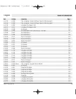 Preview for 17 page of Longines Avigation L2.640.4.73.2 User Manual