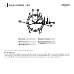 Preview for 4 page of Longines COMPLICATIONS-L897 Instruction Manual