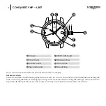 Preview for 4 page of Longines CONQUEST VHP-L287 Instruction Manual