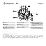 Предварительный просмотр 4 страницы Longines CONQUEST VHP-L289 Instruction Manual