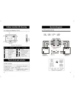 Preview for 3 page of Longix LE-VIM44 Operation And Installation Manual