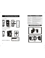 Preview for 5 page of Longix LE-VIM44 Operation And Installation Manual