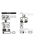 Preview for 6 page of Longix LE-VIM44 Operation And Installation Manual