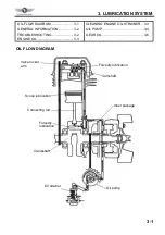 Предварительный просмотр 13 страницы Longjia LJ1P37QMB(3B3) Service Manual