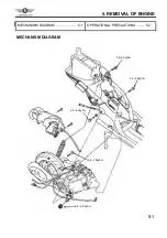 Предварительный просмотр 22 страницы Longjia LJ1P37QMB(3B3) Service Manual