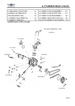 Предварительный просмотр 24 страницы Longjia LJ1P37QMB(3B3) Service Manual