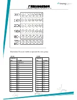 Preview for 5 page of Longman 25W*6PCS User Manual