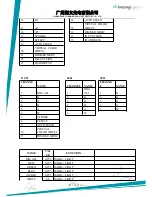 Preview for 7 page of Longman 25W*6PCS User Manual