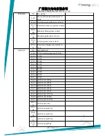 Preview for 8 page of Longman 25W*6PCS User Manual