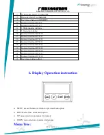 Preview for 12 page of Longman 25W*6PCS User Manual