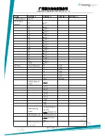 Preview for 13 page of Longman 25W*6PCS User Manual