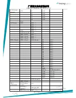 Preview for 14 page of Longman 25W*6PCS User Manual