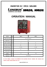 Предварительный просмотр 1 страницы Longrun 250LD2 Operation Manual