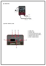 Предварительный просмотр 4 страницы Longrun 250LD2 Operation Manual