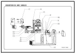 Предварительный просмотр 8 страницы Longrun 250LD2 Operation Manual