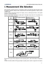 Предварительный просмотр 11 страницы Longrun LRF-3000H User Manual