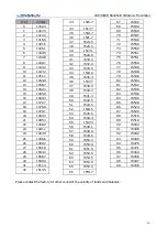 Предварительный просмотр 43 страницы Longrun LRF-3000H User Manual