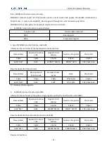 Предварительный просмотр 54 страницы Longrun LRF-3000P User Manual