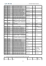 Предварительный просмотр 57 страницы Longrun LRF-3000P User Manual