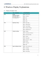 Предварительный просмотр 23 страницы Longrun LRF-3000S User Manual