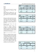 Предварительный просмотр 27 страницы Longrun LRF-3000S User Manual