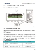 Preview for 48 page of Longrun LRF-3000S User Manual