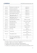 Preview for 49 page of Longrun LRF-3000S User Manual