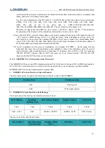 Preview for 50 page of Longrun LRF-3000S User Manual