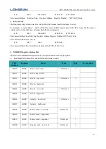 Preview for 52 page of Longrun LRF-3000S User Manual