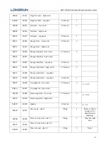 Preview for 53 page of Longrun LRF-3000S User Manual