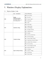 Предварительный просмотр 22 страницы Longrun LRF-3300S User Manual