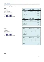 Предварительный просмотр 24 страницы Longrun LRF-3300S User Manual