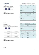 Предварительный просмотр 25 страницы Longrun LRF-3300S User Manual