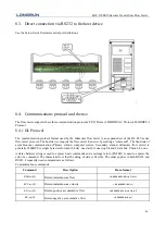 Предварительный просмотр 47 страницы Longrun LRF-3300S User Manual