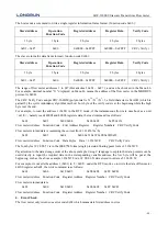 Предварительный просмотр 50 страницы Longrun LRF-3300S User Manual