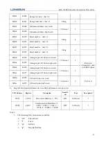 Предварительный просмотр 53 страницы Longrun LRF-3300S User Manual