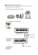 Preview for 7 page of Longse LTP24 User Manual