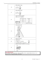 Предварительный просмотр 19 страницы Longshine GFT-150 Series User Manual