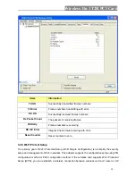 Preview for 24 page of Longshine IEEE 802.11n Wireless Series User Manual