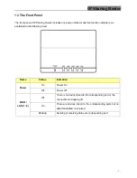 Preview for 7 page of Longshine IR2114D User Manual