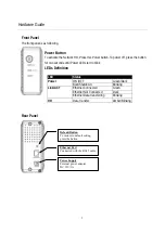 Preview for 5 page of Longshine LCS-8200 Manual