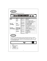 Preview for 3 page of Longshine LCS-883R-SW2402 User Manual