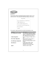 Preview for 5 page of Longshine LCS-883R-SW2402 User Manual