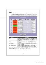 Preview for 15 page of Longshine LCS-GS8208-A Manual