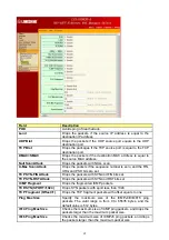 Предварительный просмотр 65 страницы Longshine LCS-GS9420-A User Manual